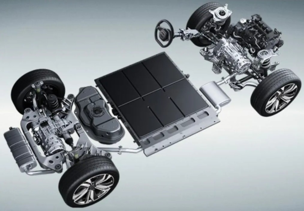 新能源汽车动力系统试验解析-驱动电机系统&动力电池系统