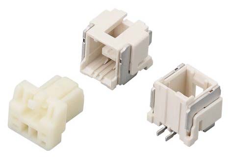 车身系列- HRS-1515Series