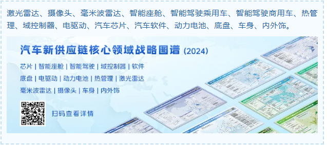 【汽车供应链全景图】15大领域1000+企业产业布局 | 域控、底盘、电驱、座舱、智能驾驶等